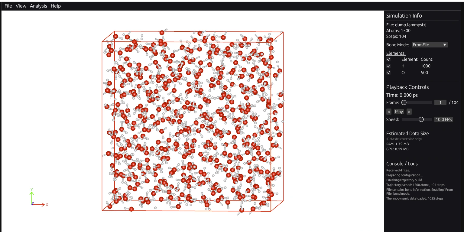 Atomic model display in 3D view (LAMMPS)